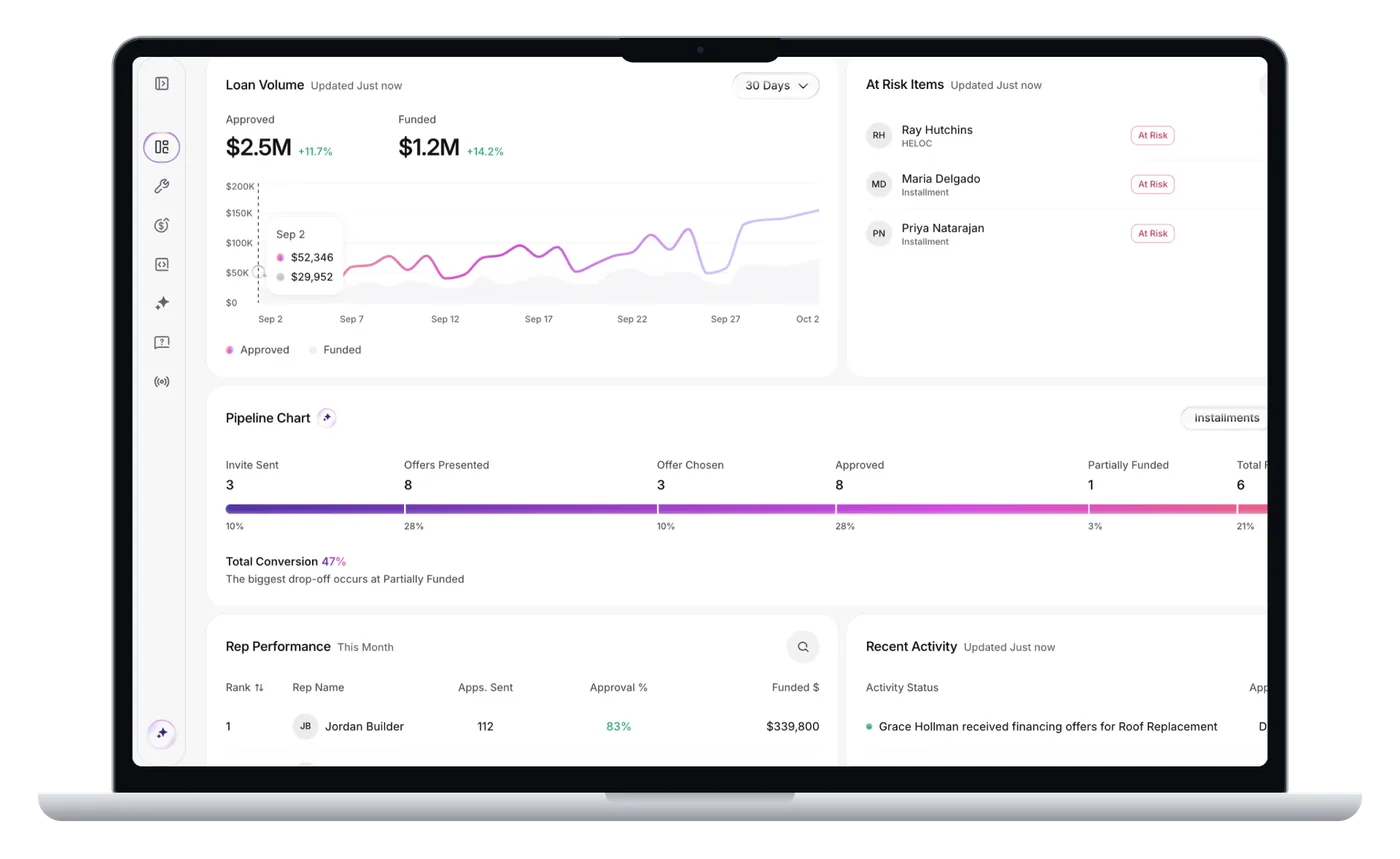 Better Financing merchant dashboard on a laptop